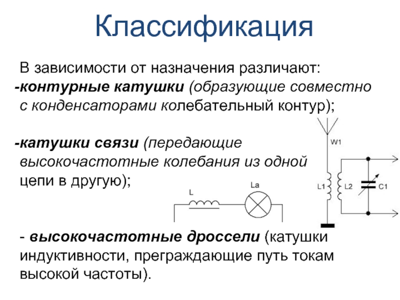 Катушка на схеме физика