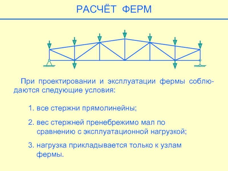 Сколько ферм. Расчет фермы формулы. Консольная ферма расчетная схема. Расчет металлических ферм расчетные длины. Расчет ферм онлайн.