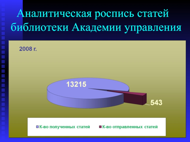 Аналитическая роспись. Аналитическая роспись статей. Башкирская аналитическая роспись статей. Аналитическая роспись в библиотеке образец. Аналитическая роспись глав из книги.