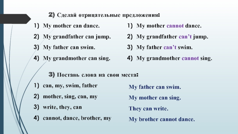 Английский my mother is. Отрицательные предложения с can. Отрицательные предложения с глаголом can. Глагол can. Предложение со словом Swim.