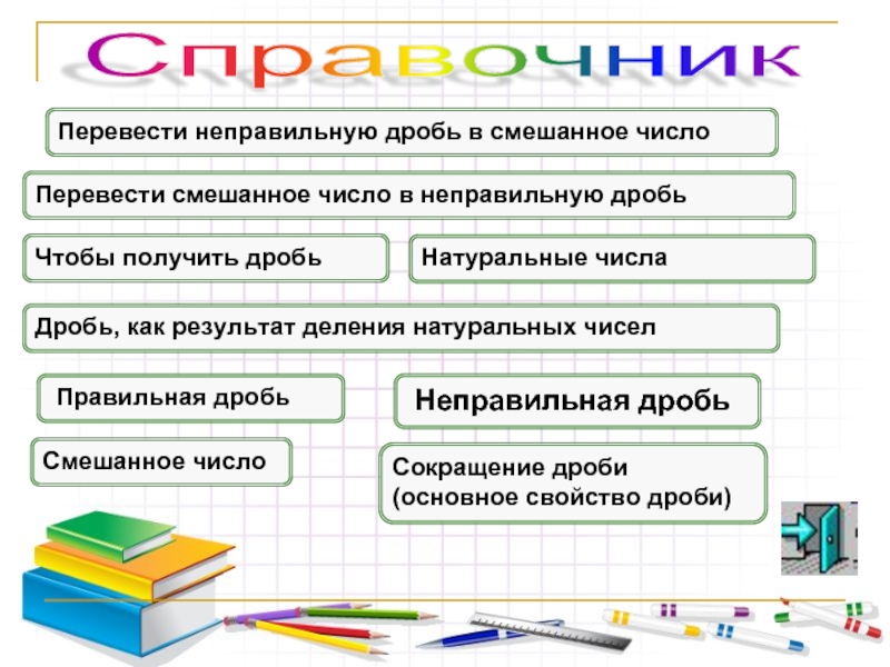 Неправильно перевел