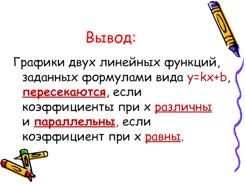 График вывод. Вывод Графика. Вывод по графику. Заключение Графика.