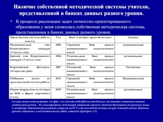 Наличие собственной методической системы учителя, представленной в банках данных разного уровня.