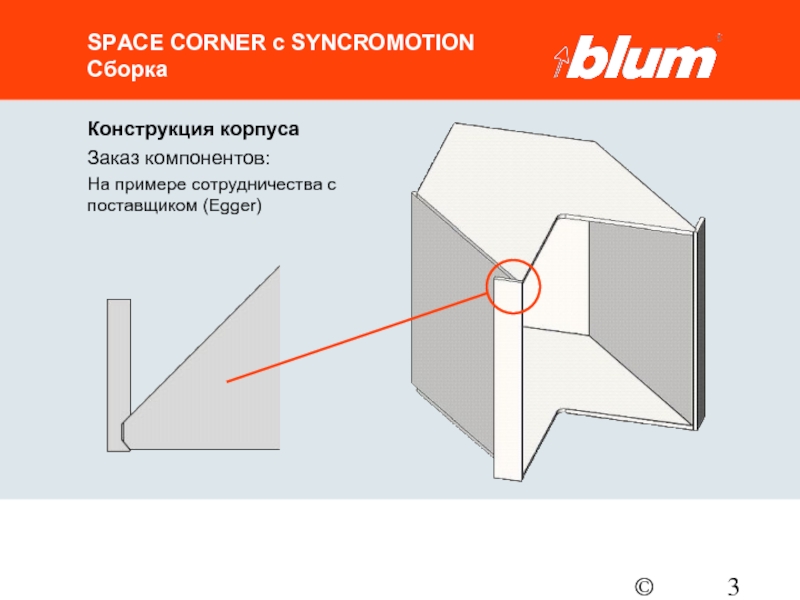 Blum как вывести средства. Корнер чертеж. Space Corner Blum чертежи. Пифагор Блюм. Размер по корнеру.