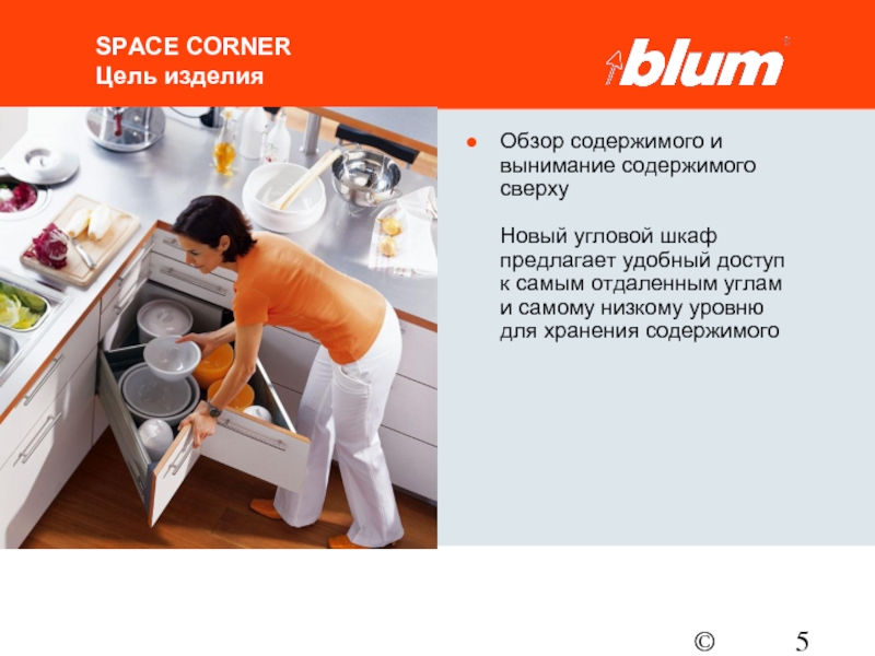 Blum как вывести средства. Space Corner Blum. Space Corner Blum чертежи. Blum реклама. Юлиус Блюм.