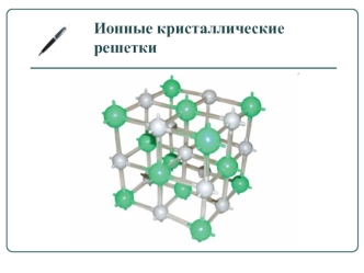 Ионные кристаллические решетки