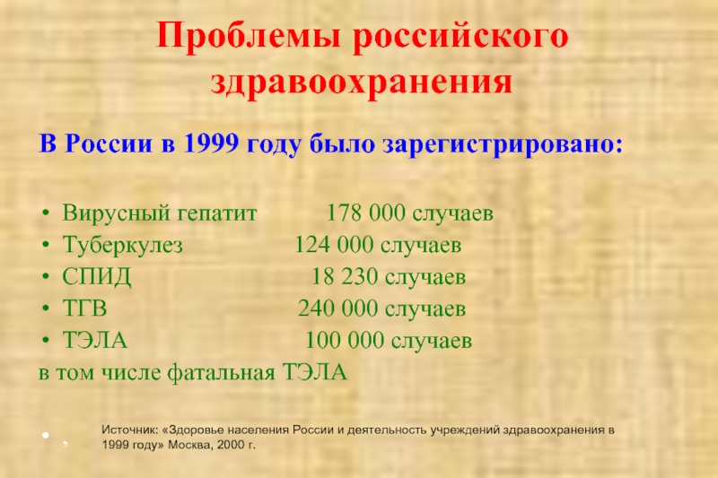 Проблемы российского здравоохранения В России в 1999 году было зарегистрировано:  Вирусный