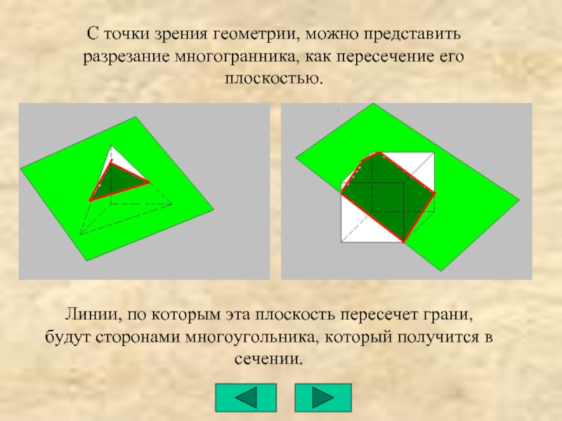 С точки зрения геометрии. По геометрии с точки зрения геометрии. Как разрезать многогранник плоскостью. Утверждение сторон многоугольного сечения. Описание достопримечательности с точки зрения геометрии.