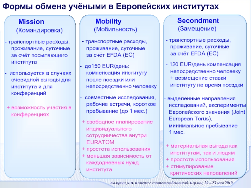 Формы обмена. Обмен формы обмена. Сущность и формы обмена. Формы обмена в экономике. Какие есть формы обмена.