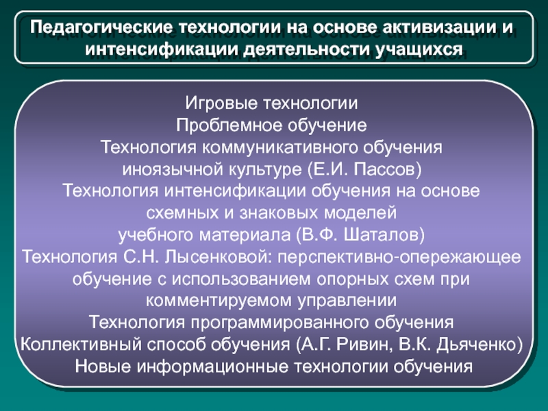 Педагогические технологии на основе активизации и интенсификации деятельности учащихся презентация