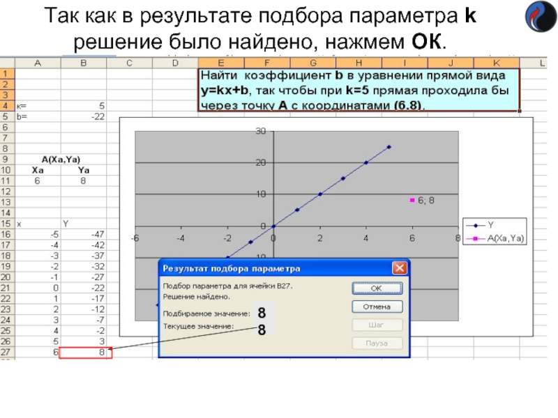 Так как в результате подбора параметра k решение было найдено, нажмем ОК. 8 8