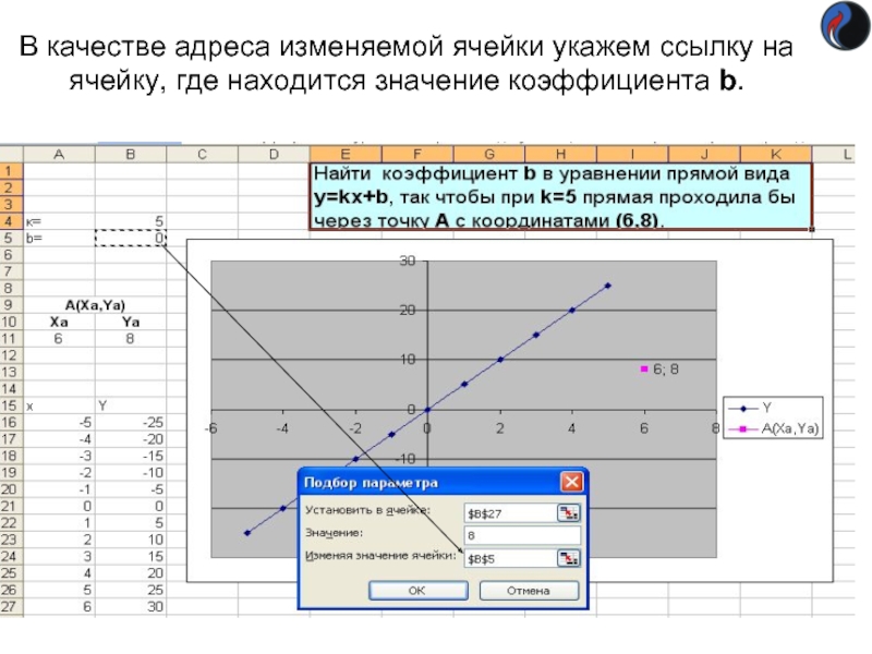 В качестве адреса изменяемой ячейки укажем ссылку на ячейку, где находится значение коэффициента b.