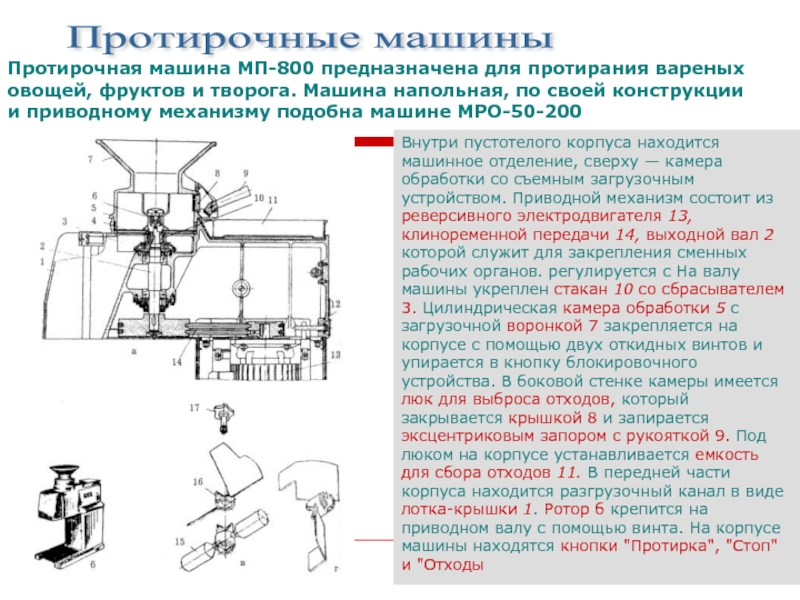 Мп 800б инструкция схема работы