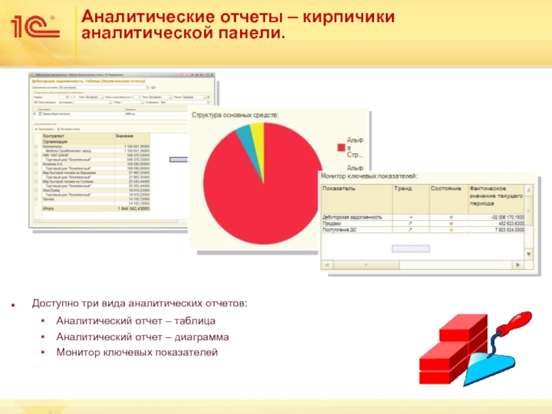 Аналитический отчет пример