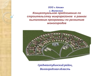 Предложение по строительству микрорайонов в рамках выполнения программы по развитию моногородов