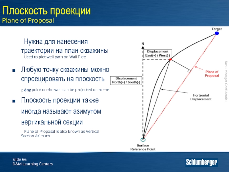 Сколько существует программ которые число 2 преобразуют в число 10