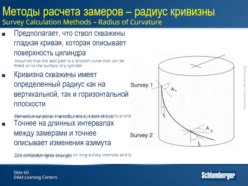 Кривизна цилиндра