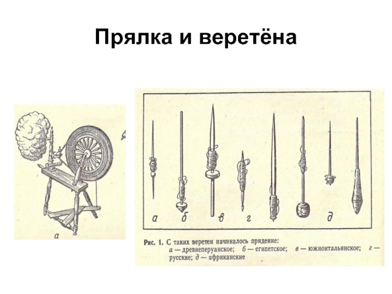 Рисунок веретена и прялки