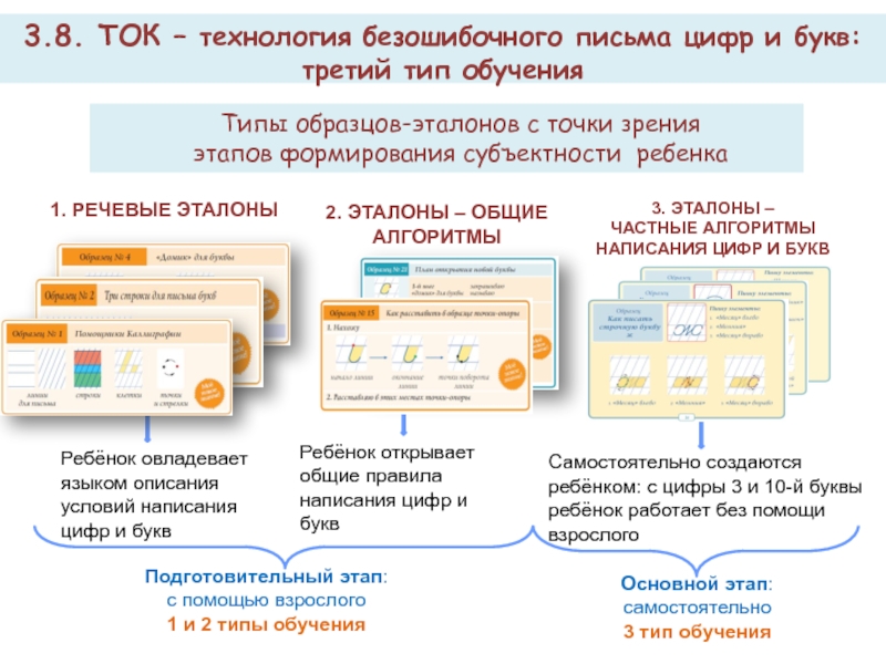 Требования к образцу эталону и производственному исполнению керамических изделий при производстве