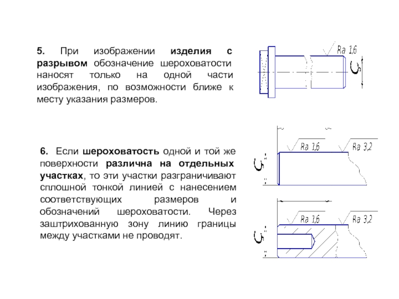 Обозначение разрыва на чертеже