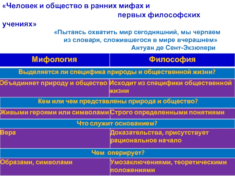 Философское учение о праве