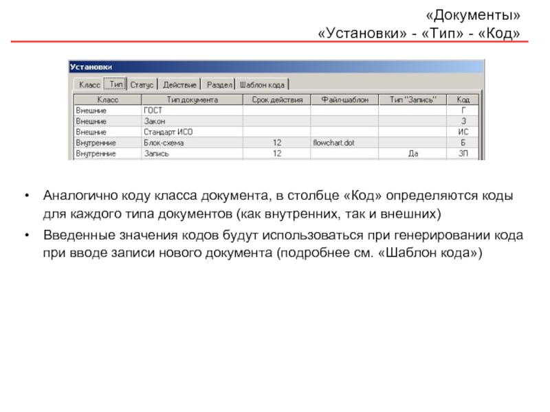 Установите состояние. Код типа документа. Код вида документа. Код класс. Код вида документа Армении.