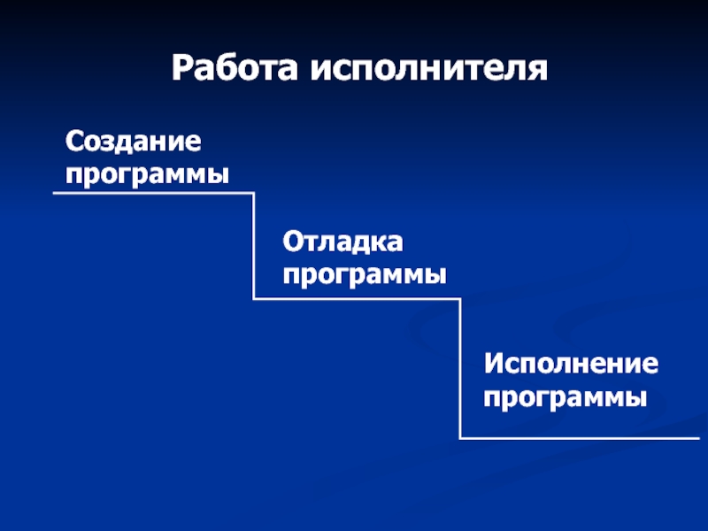 Создать исполнителя