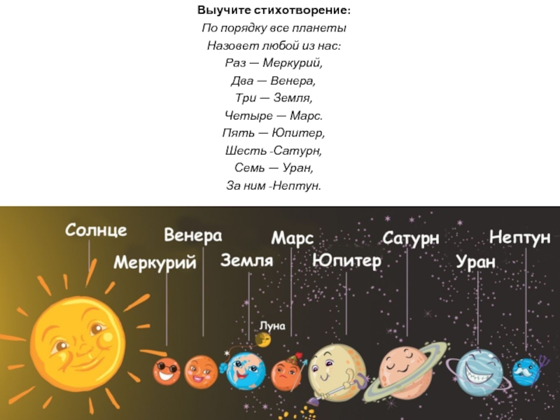 Солнечная система стихи для детей. Запомнить название планет. Выучить планеты солнечной системы. Выучить порядок планет солнечной системы. Порядок планет в солнечной системе.