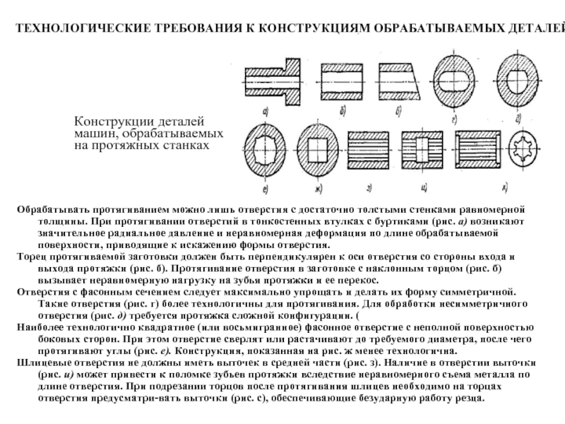 Поверхности конструкции детали