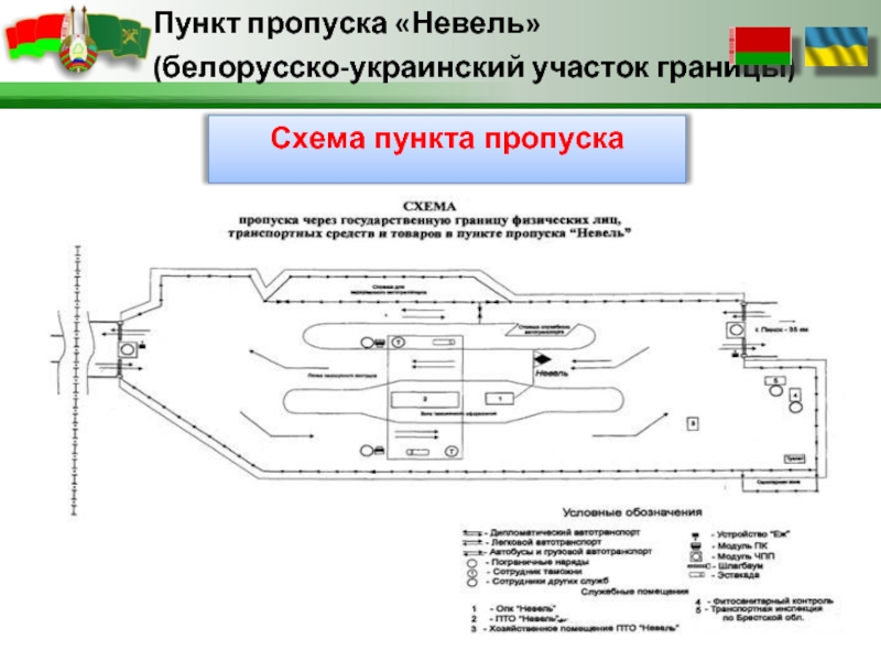 Технологическая схема пункта пропуска