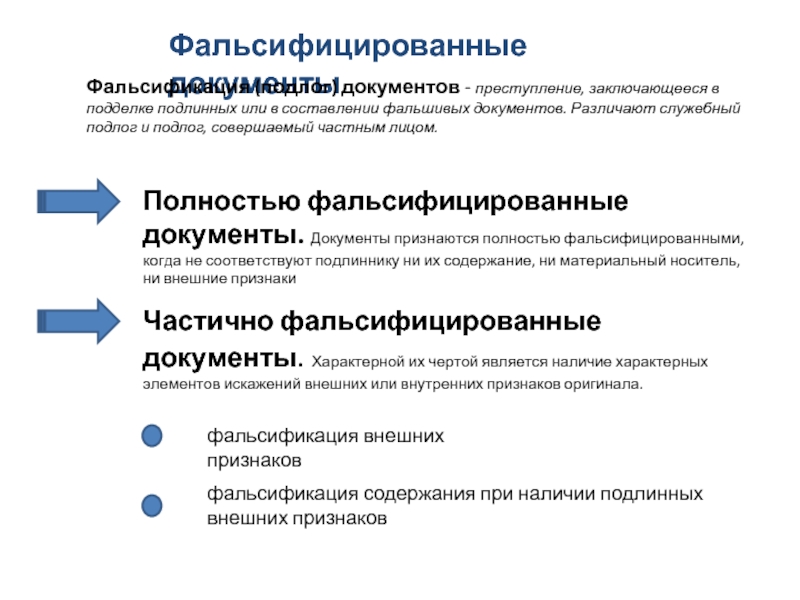 Фальсификация слов. Способы фальсификации документов. Фальсифицированный документ. Современные способы фальсификации документов. Являются ли недействительные документы фальсифицированными.