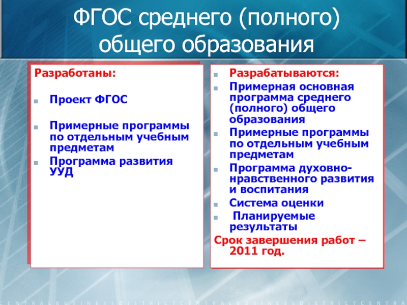 Проект фгос соо