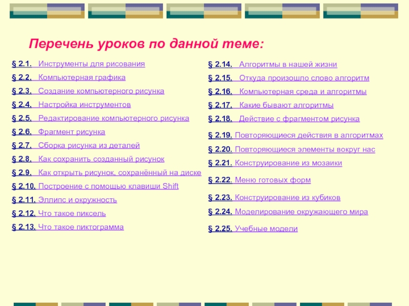 Список уроков. Список тем для урока рисования. Список для урока рисования. Уроки в 11 классе список. Список уроков студентов.