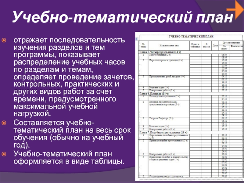 Проведение зачетов. Учебная программа и ее виды.