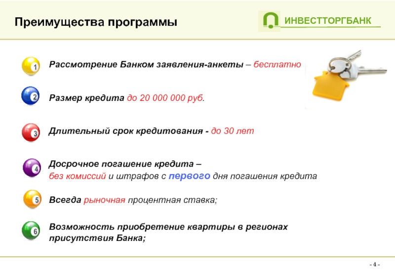 Инвестторгбанк вклады. Преимущества приложения. Расшифруйте банка:Инвестторгбанк. Инвестторгбанк учредительные документы. Расшифруйте Наименование банка:Инвестторгбанк.