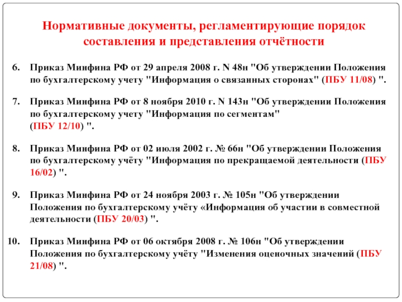 Приказ минфина россии от 15.04 2021 61н