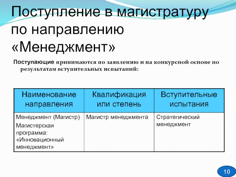 Менеджмент игровых проектов магистратура