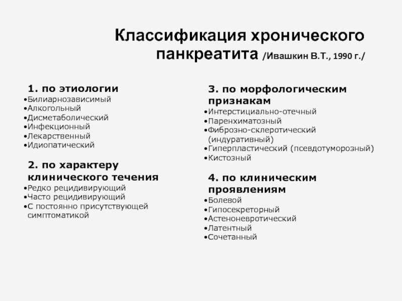 Хронический панкреатит классификация