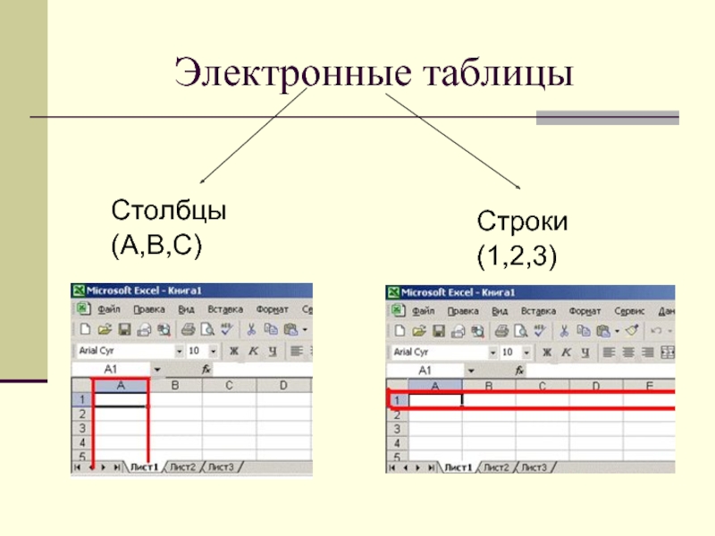 Редактирование таблиц средство