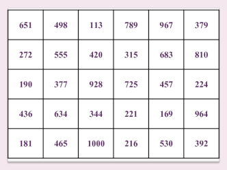 Irregular verbs