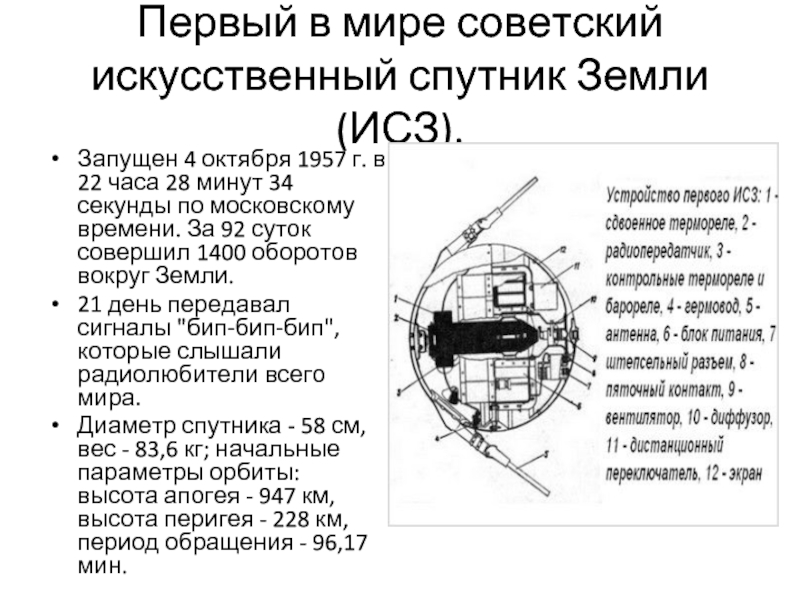 Запусти 4 минуты. Первый искусственный Спутник советские искусственные спутники земли. Искусственные спутники земли схема. Искусственные спутники земли физика 9 класс. Масса первого советского искусственного спутника земли.