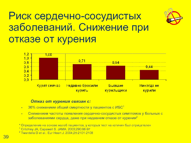 Реакция сердечно сосудистой. Риск сердечно-сосудистых заболеваний. Курение фактор риска сердечно сосудистых заболеваний. Факторы риска сердечно-сосудистых заболеваний таблица.