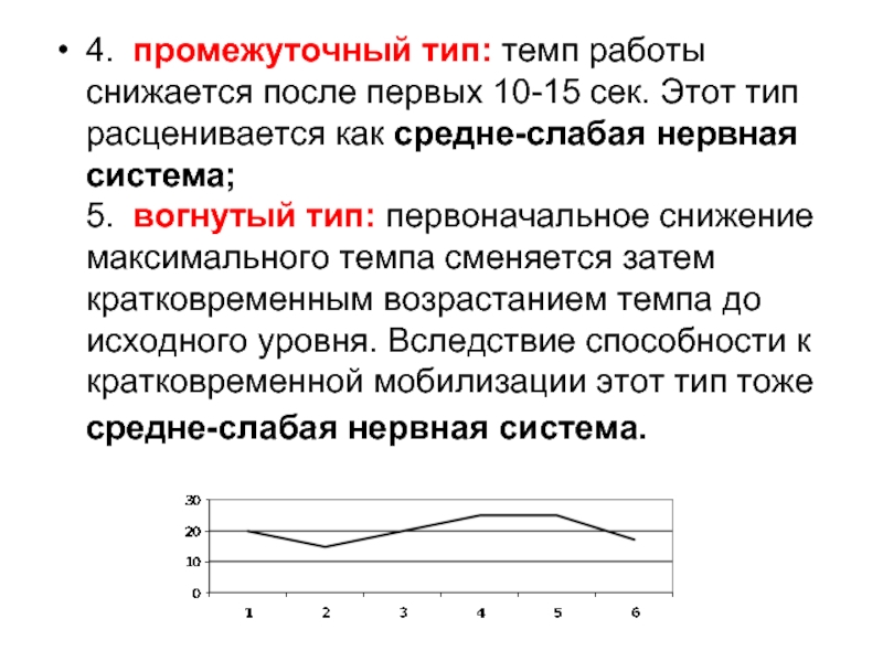 Темп проект вакансии