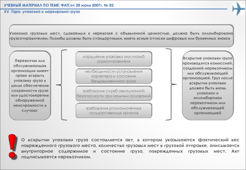 Правила воздушных перевозок багажа. Внутритарное повреждение груза. Внутритарное закрепление груза стоимость услуги. Описание состояния имущества и упаковки груза.