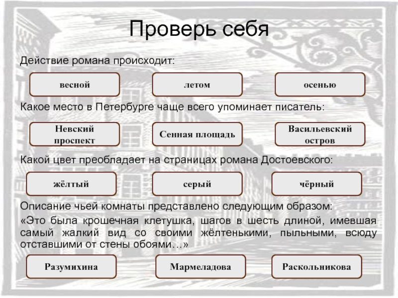 Также автор упоминает. Место действия в романе. Это была крошечная клетушка преступление и наказание. Тест по литературе преступление и наказание с ответами.