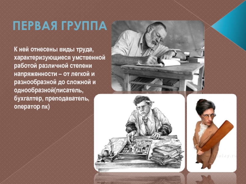 Виды трудов на работе. Операторский труд характеризуется. Учитель вид труда умственный. Что такое вид труда писатель. Умственный труд характеризуется лёгким.