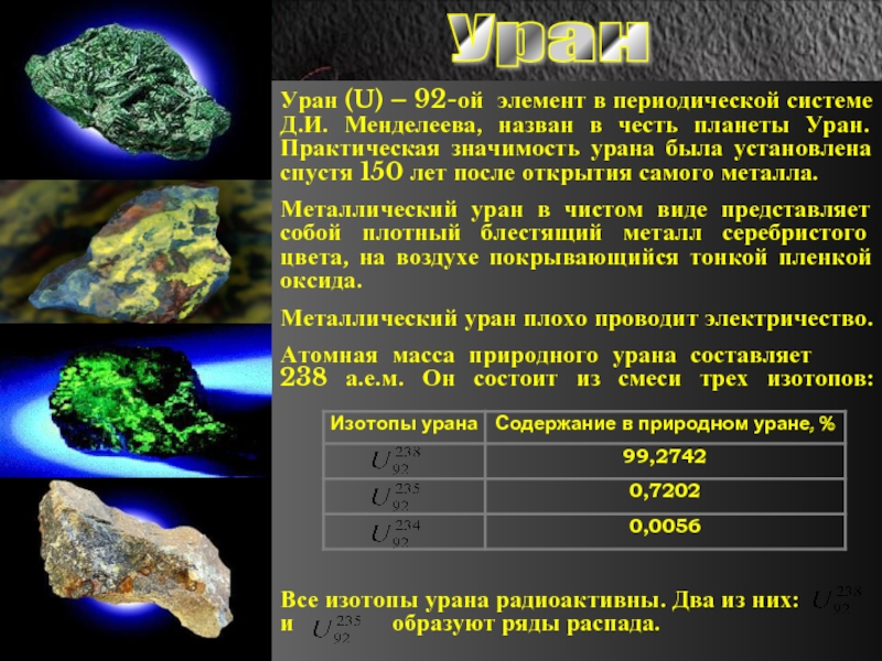 У природных изотопов редкоземельных элементов наблюдается альфа. Уран металл 238. Уран 235 химический элемент. Нахождение урана в природе. Химический элемент урюоан.