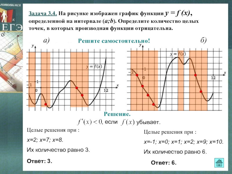 По графику функции y f x изображенному на рисунке определите количество целых решений неравенства