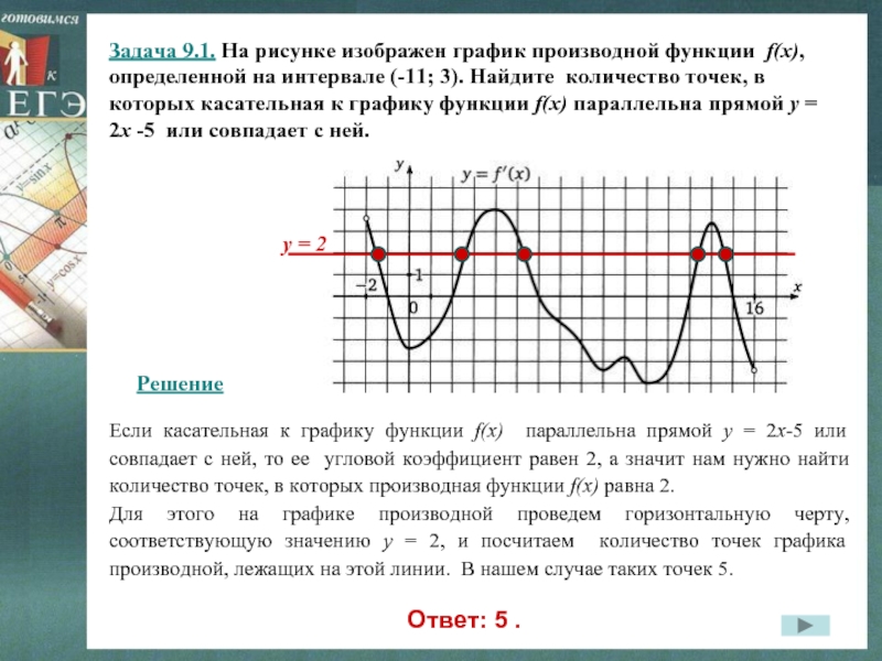 На рисунке 10 изображен график. График функции и производной ЕГЭ. Касательная к графику производной параллельна. Изображен график производной функции. На рисунке изображен график производной функции f x.