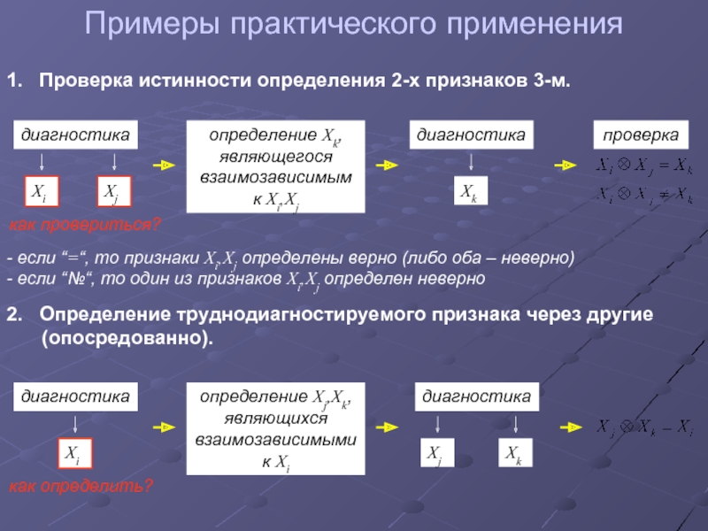 Упорядочение определение. Опосредованно. Непосредственно и опосредованно в чем разница. Опосредованно в юриспруденции.